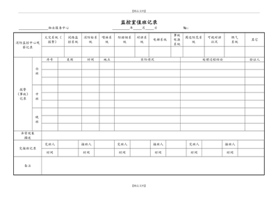 物业管理公司监控室值班记录文本